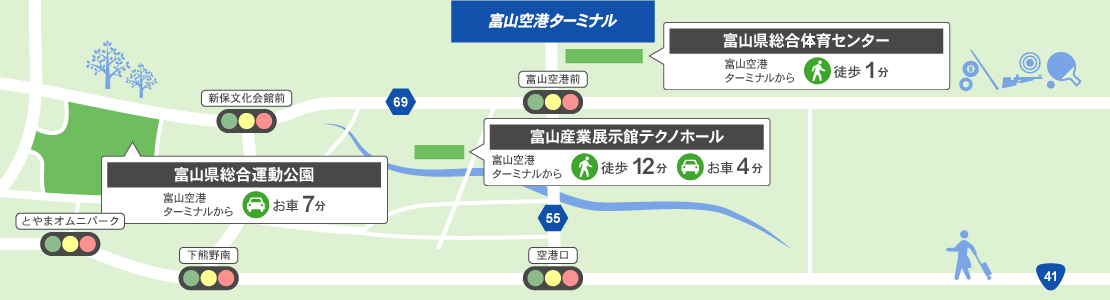 周辺施設マップ