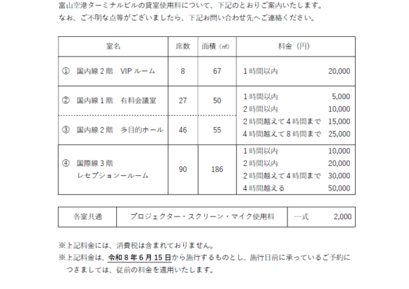 貸室使用料についてのイメージ画像
