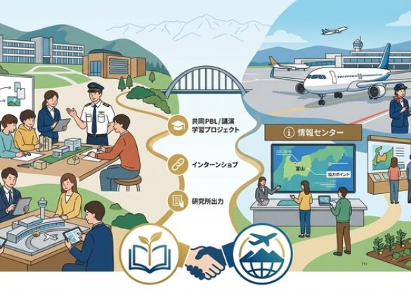学校法人浦山学園と富山エアポート、地域連携協定を締結のイメージ画像